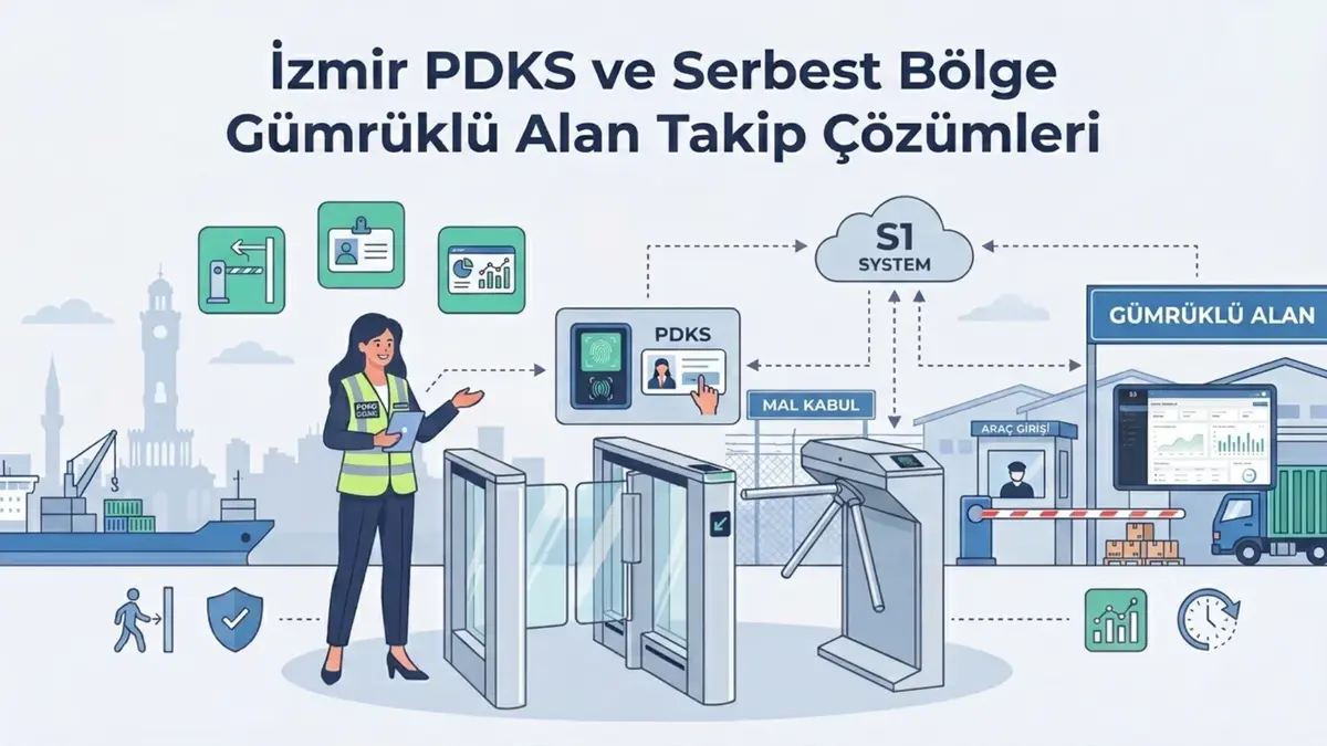 İzmir PDKS ve Serbest Bölge Gümrüklü Alan Takip Çözümleri