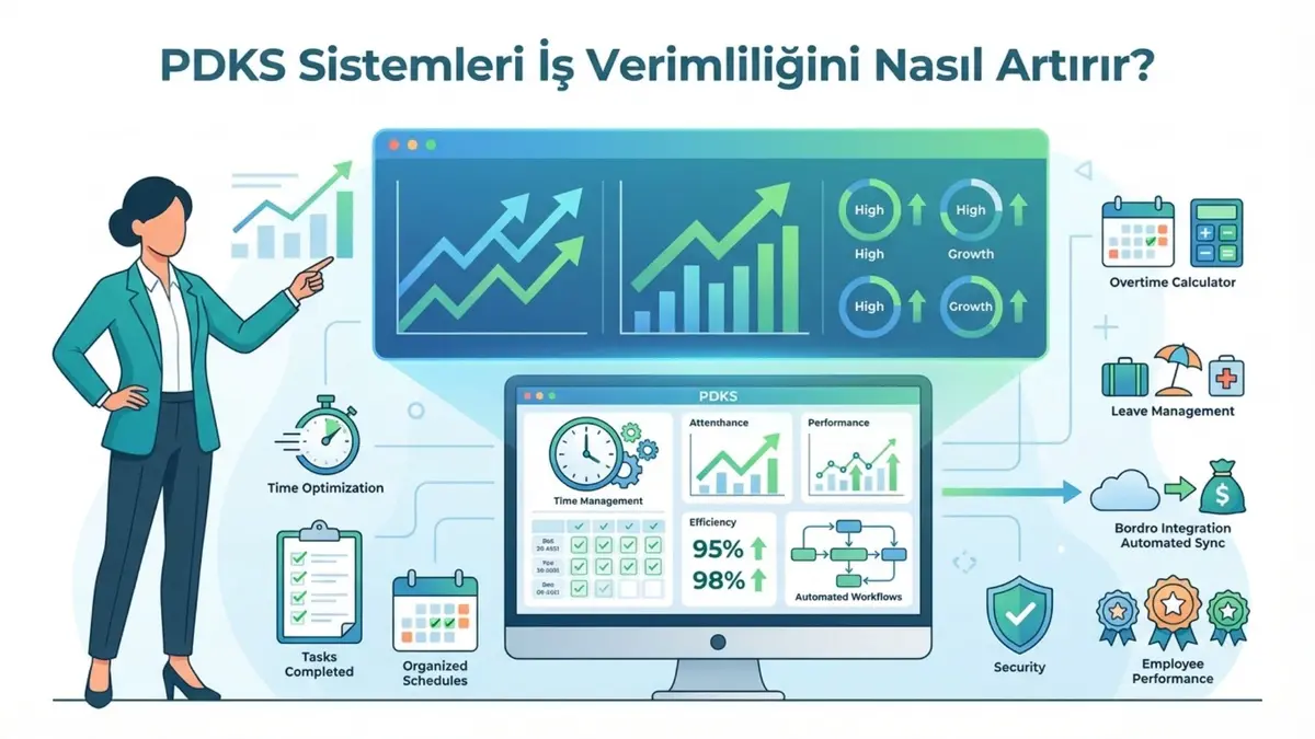 PDKS Sistemleri İş Verimliliğini Nasıl Artırır?